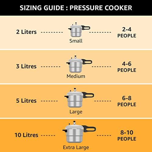 Butterfly Blue Line Stainless Steel Outer Lid Pressure Cooker, 3 Litre - Image 2