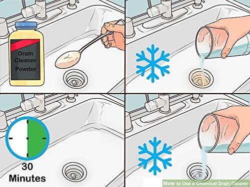 MMR Making Marvelous Drain-Insta All Pipe Safe Express Drain Cleaner powder Clear Clogged Sinks & Pipes (50gm, Pack Of 10) - Image 4
