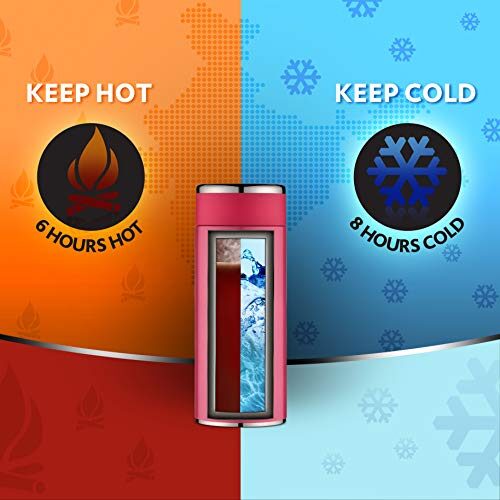 Borosil Stainless Steel Hydra Travelsmart - Vacuum Insulated Flask Water Bottle, 200 ML, Pink - Image 8