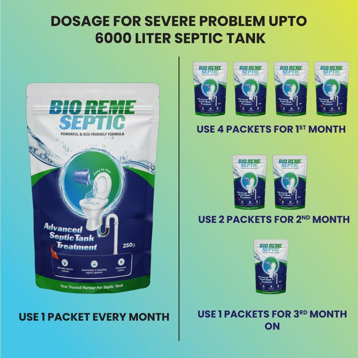 Bio Reme Septic Tank Cleaner Bacteria Reduces Sludge Build-Up Odour Removing Powder Bacteria Eco Friendly Available In Pack of 1 (250 Gm) - Image 3