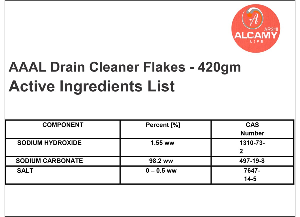 AAAL Caustic Soda Flakes 420gm | Chimney Cleaner, Pure & Powerful Drain Cleaner - Image 3