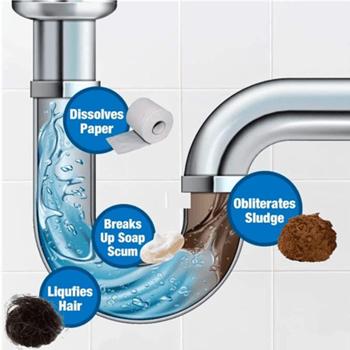 ERZA Drain Cleaner Powder, Sink Deodorizer, Effective Sink Cleaner, Drain Blockage Remover, Drain Pipe Cleaner, Keep Clogs Free for Kitchen Bathroom Toilet Washbasin Septic Tank, Pack of 3, 330 Gm - Image 8